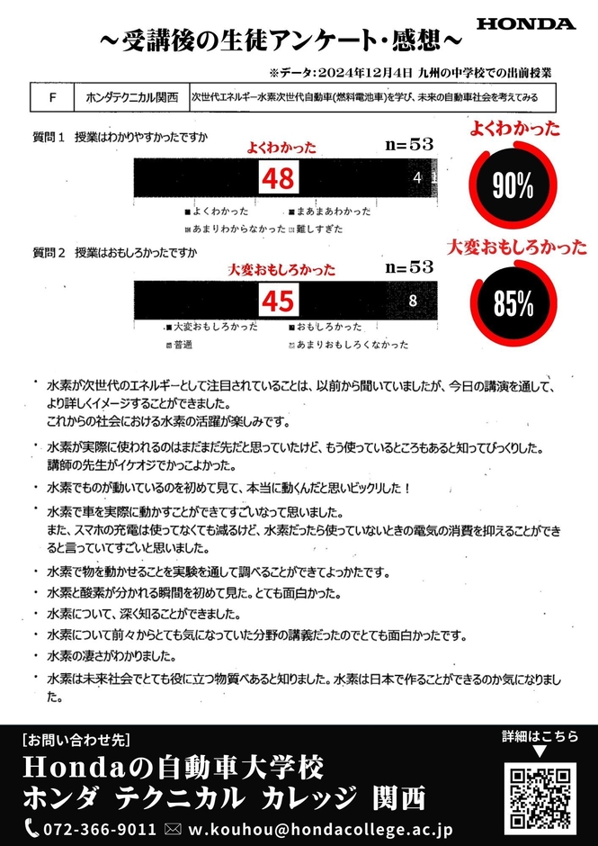 出前授業の受講者アンケートと感想