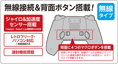 『CYBER・ジャイロコントローラー 無線タイプ(SWITCH用)』製品紹介