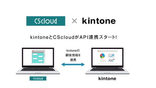 LINE公式アカウント特化の顧客対応クラウドサービス 『CScloud』が外部ツールとの連携オプションを強化。 ～新たに『kintone』とAPI連携を2020年6月から提供開始～