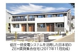 ZEH賃貸集合住宅