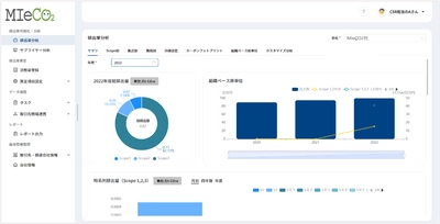 伊藤忠丸紅鉄鋼、NTT Com・ウェイストボックスと連携し サプライチェーン全体の温室効果ガス排出量を算定・可視化・分析する クラウドサービス「MIeCO2(ミエコ)」の提供を開始