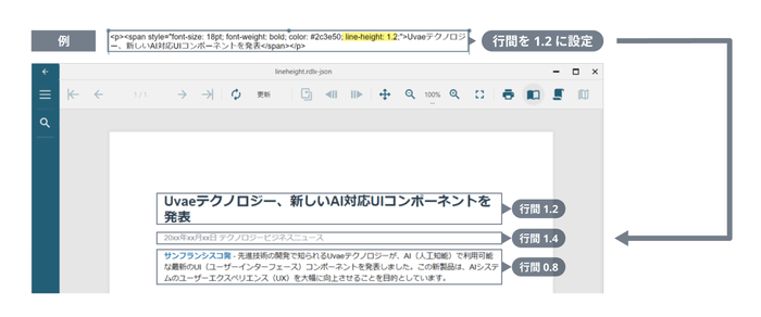 MixedFormatTextの行間設定機能