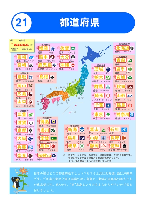 入試でも必須の知識を小学校6年生のうちから学習します。