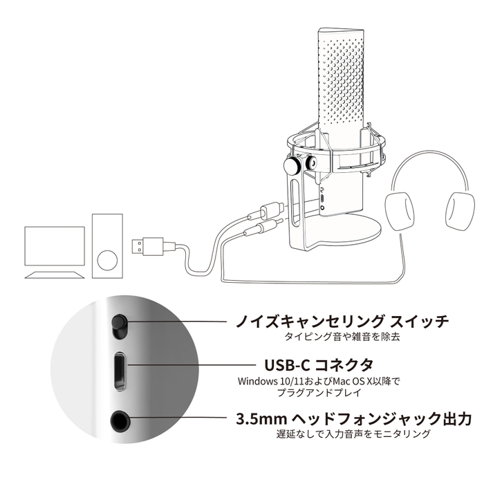 マイク入力を直接モニタリング