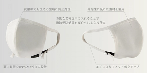 プロレスマスク職人が開発した究極の感染対策マスク　 販売6,000枚達成！夏カラー販売開始