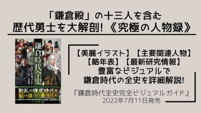 「鎌倉殿の13人」を含めた歴代勇士を大解剖！『鎌倉時代全史完全ビジュアルガイド』が本日発売！