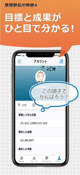 4.目標と成果がひと目で分かる!
