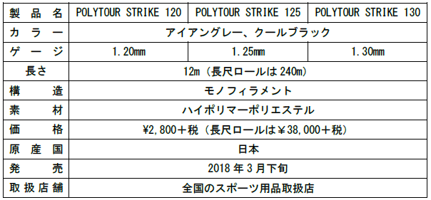 製品情報