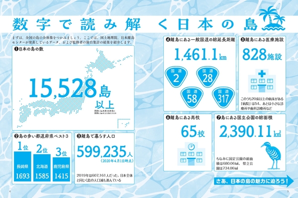 数字で読み解く日本の島