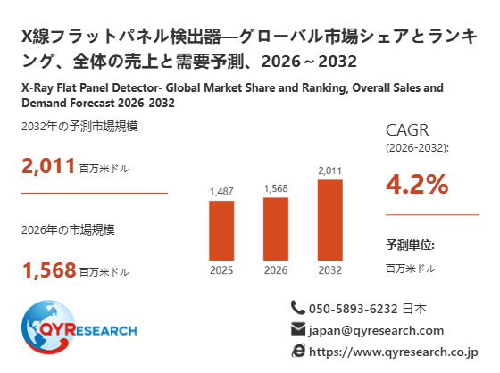 上記の図表/データは、QYResearchの最新レポート「X線フラットパネル検出器―グローバル市場シェアとランキング、全体の売上と需要予測、2026~2032」から引用されています。