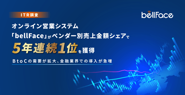 オンライン営業システムのベンダー別売上金額シェアで1位達成