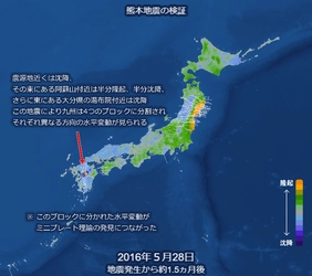 地震予測のJESEAが熊本地震前後の地殻変動をあらたに解析！ 今だけ無料で公開中　 ～熊本地震前の日本の動きを見える化！～