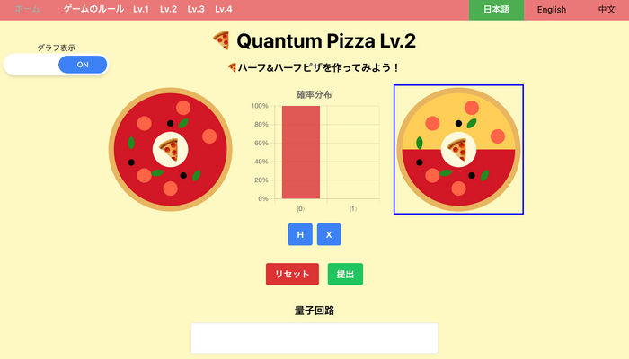日本科学未来館のイベントで展示されたゲームアプリ“Quantum Pizza”