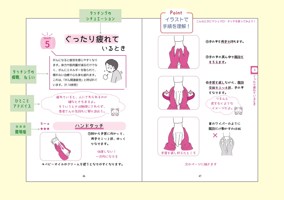 第3章