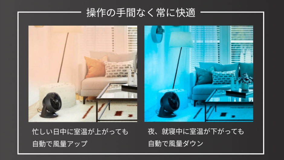 自動モードで風量を自動調整
