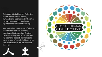 英語力を伸ばしながら、グローバルな知識も習得できる！ ノーブルスタイリングがGlobal Human Collectiveと 業務提携を結び新事業「オンライン英会話」を開始