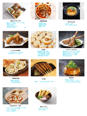 ひろしまゲートパーク:11店舗