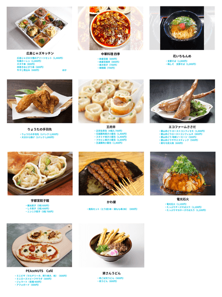 ひろしまゲートパーク:11店舗