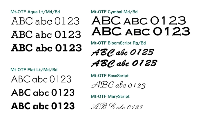 モトヤ欧文書体_紹介画像