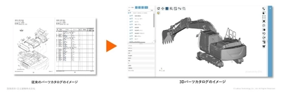 日立建機株式会社のサービスパーツカタログシステムに、 XVL Web3D技術を採用