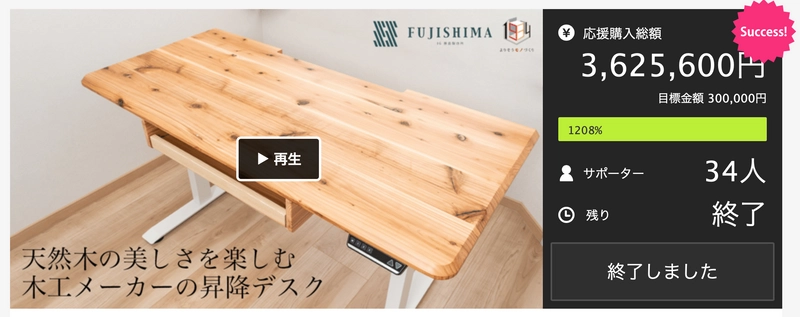 Makuake先行販売で目標の1,208％を達成！ 約360万円を売り上げた、国産の「木の昇降デスク」が誕生。 素材とサイズをセミオーダー可能な「100年昇降ウッドデスク」