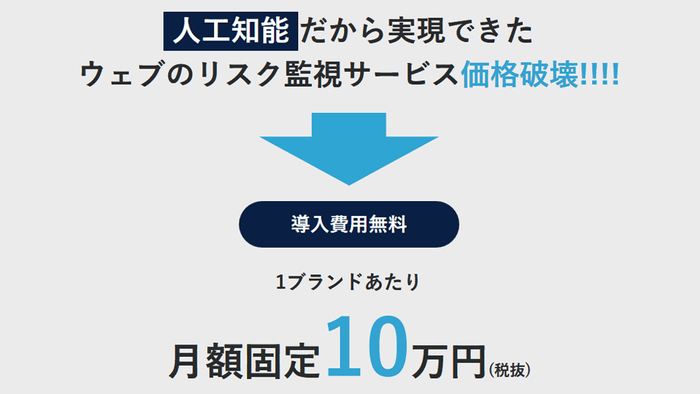 人工知能で実現した低価格