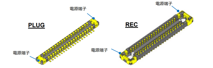 独立電源端子