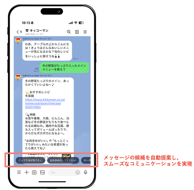 メッセージの候補の自動提案のイメージ