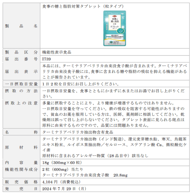 「食事の糖と脂肪対策タブレット（粒タイプ）」