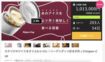 Makuake目標価格1,000%達成!