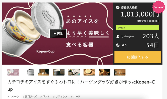 Makuake目標価格1,000%達成!