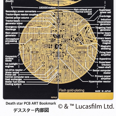 Death Star(TM) 基板アート栞 詳細図