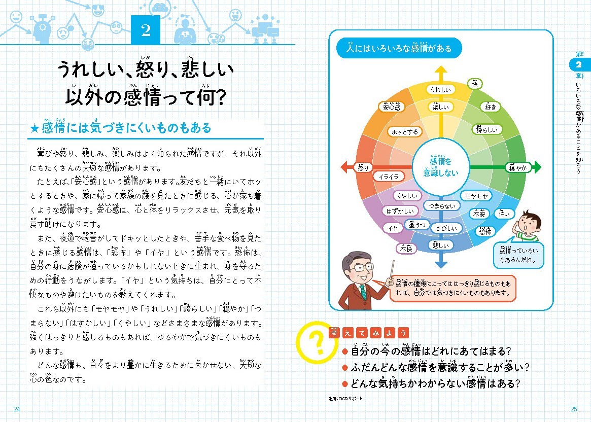 うれしい、怒り、悲しい以外の感情って何?