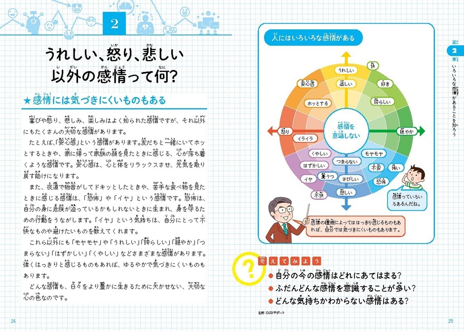 うれしい、怒り、悲しい以外の感情って何?