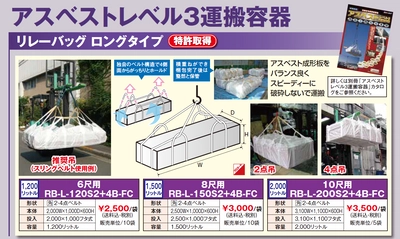 石綿規制関連改正法施行に伴い、作業基準（マニュアル）情報を解体業者向けに提供！