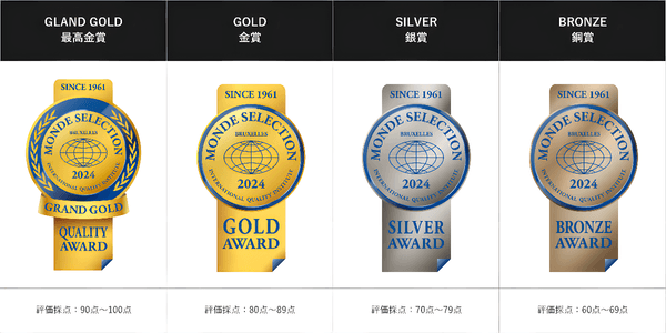 Monde Selection|旧品質ラベル