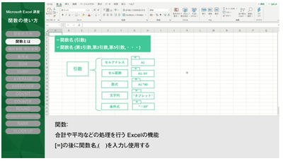 eラーニング「操作画面を見ながら学べるMicrosoft Excel講座」