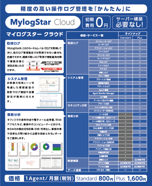 MylogStar Cloud 特長・機能一覧