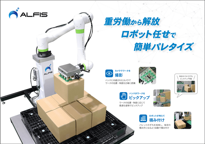 ALFIS ロボットパレタイズシステム