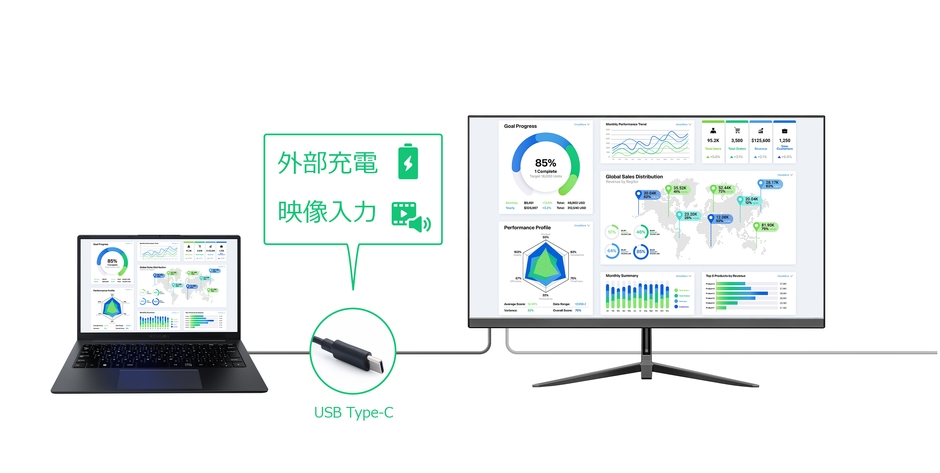USB Type-Cケーブル1本でスマートなワークスペースを実現