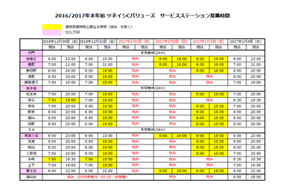 サービスステーション年末年始の営業時間（2016-2017）