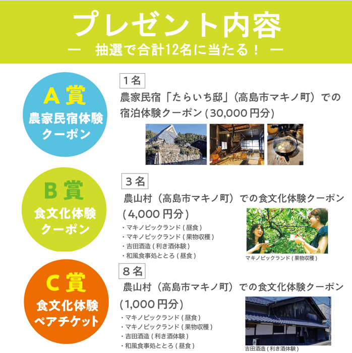 プレゼント内容