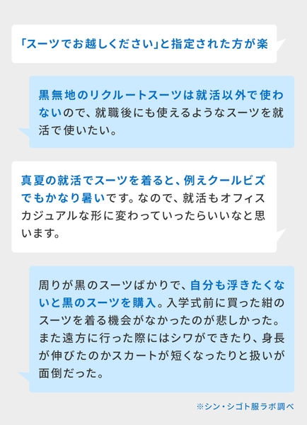 就活時の服装における学生の悩み