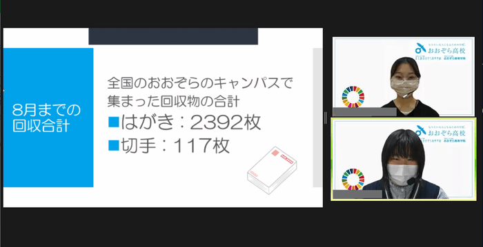 全国のキャンパスで行った成果発表会の様子