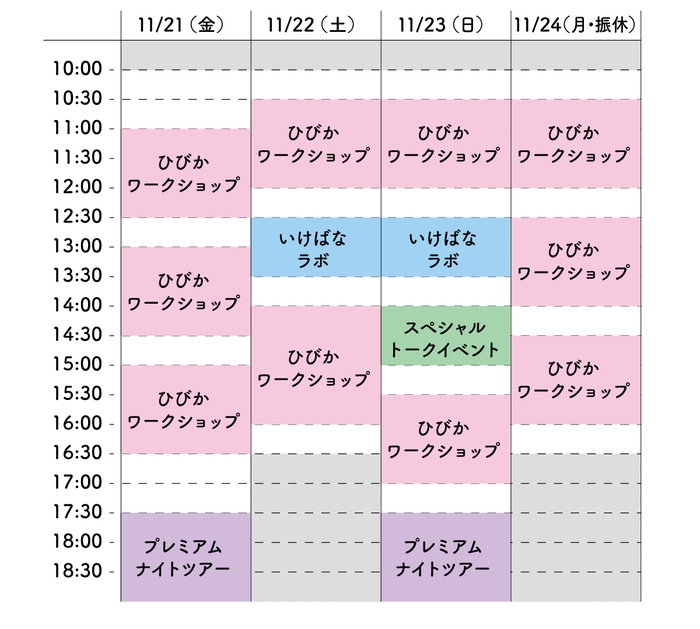 イベントタイムテーブル