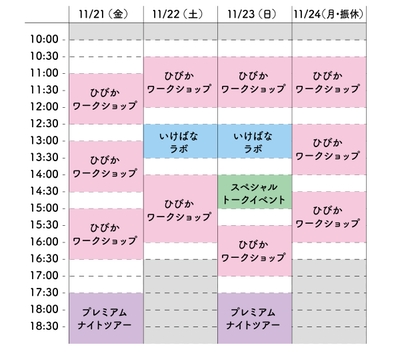 イベントタイムテーブル