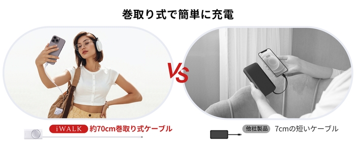 巻取り式で簡単に充電