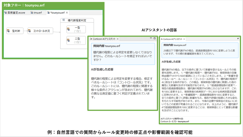 AIアシスタント機能のイメージ