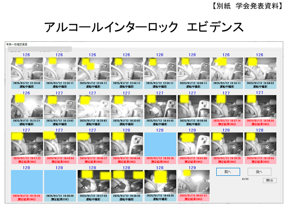 アルコールインターロック　エビデンス