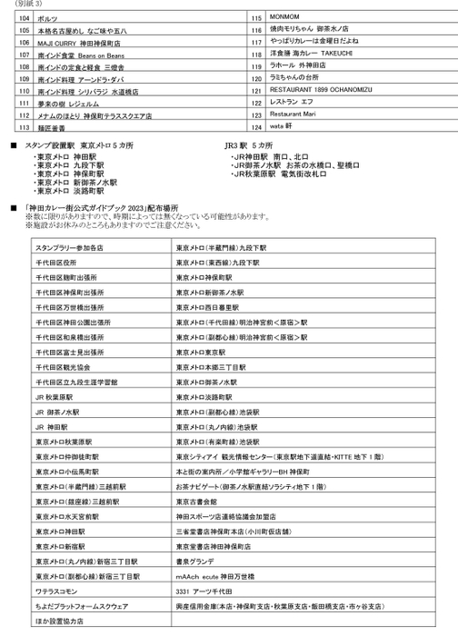 神田カレー街食べ歩きスタンプラリー 参加カレー提供店2／神田カレー街公式ガイドブック2023 配布場所